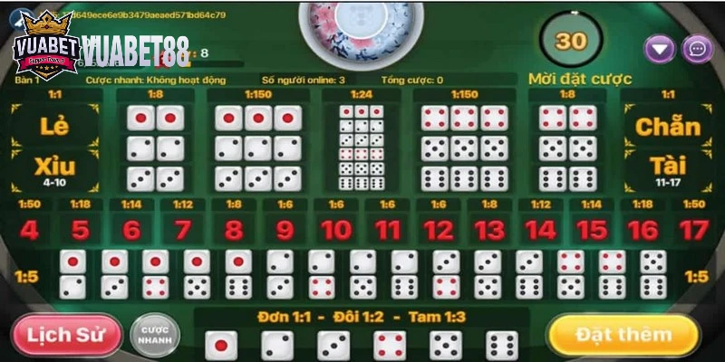 Thông tin game tài xỉu Vuabet88